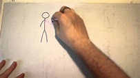 How to do stop motion animation with drawings - learningbermo