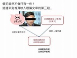 李鎮宇專欄 - 人頭戶炒股＠李鎮宇(宇文渙)｜PChome Online 個人新聞台