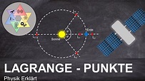Lagrange-Punkte einfach erklärt | Physik Academy - YouTube