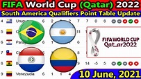 South America Qualifiers Point Table Standing | FIFA | World Cup (Qatar ...