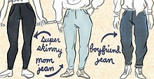The denim dictionary: Every jean style you need to know | Jeans style ...