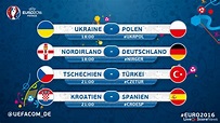 The matches on Day 12 of EURO 2016 - LiveonScore.com