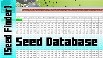 Minecraft Seed Location Finder - Minecraft Kit