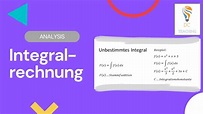 Integralrechnung Einfach Erklärt - Unbestimmtes und Bestimmtes Integral ...