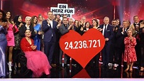 "Ein Herz für Kinder" sammelt 24 Millionen Euro - ZDFheute