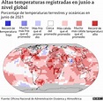 Cambio climático: ¿por qué se están batiendo los récords meteorológicos ...