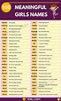 Baby Names: Top 100 Meaningful Baby Names for Boys and Girls • 7ESL ...