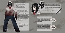 [SlenderVerse] Kate The Chaser [FANMADE REFERENCE] by Trashy-Blaze on ...