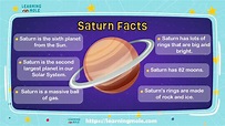 Explore Saturn: The Beautiful Ringed Planet - LearningMole