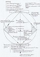 Hegel Kaleidoskop - Das Geschichtsbild Hegels