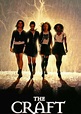 The Craft (2023) Fan Casting on myCast