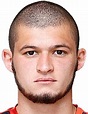 Ayaz Guliyev - Player profile 23/24 | Transfermarkt