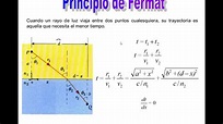Clase 2: Principio de Fermat. Óptica y Sonido. INEL. 2020 - YouTube