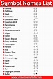 50 List of Symbol Name in English » Onlymyenglish.com