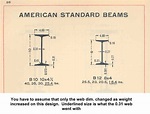I Beam Sizes And Dimensions - Design Talk