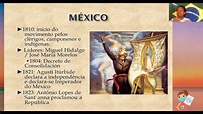 8º Ano - 23/09/20 - História: A Independência do México - Contexto ...