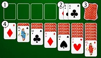How to Play Solitaire | Rules + 7 Tips | FRVR Games