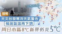 天氣預告 ︳天文台發寒冷天氣警告預測氣溫再下調 周日市區8℃新界低見5℃【7大家居保暖貼士】 - 晴報 - 健康 - 生活健康 - D221216