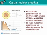 PPT - Química PowerPoint Presentation, free download - ID:3666066
