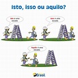 Falamos e Aprendemos Português: Isto, isso ou aquilo? (Pronomes ...