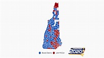 Election 2020: How New Hampshire voted for president in the past