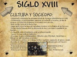 historia del español: Siglo XVIII