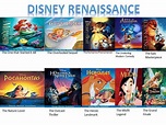 10 Disney Renaissance movies ranked | Disney Amino