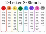 Consonant Blends: Teach Blends with Free Decodable Passages