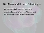 PPT - Das Atommodell nach Schrödinger PowerPoint Presentation - ID:2660869