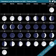 Calendario Lunar Noviembre de 2020 - Fases Lunares