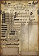 Dungeons & Dragons 3.5 Character Sheet | Dnd character sheet, Character ...