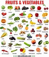 Fruits and Vegetables: Names of Vegetables and Fruits in English with ...