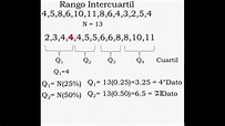 ¿Cómo calcular el Rango Intercuartil Datos NO Agrupados? - YouTube