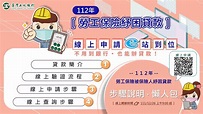 【2023勞工紓困貸款】土地銀行線上申請/撥款時間/進度查詢/還款一次看(民112年) - CP值