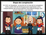 Cuento para niños sobre la Independencia de México – Imagenes Educativas