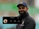 Virat Kohli makes history, becomes first Asian celebrity to touch 150 ...