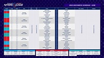 Este es el calendario de la Liga de Naciones Concacaf 2022-23