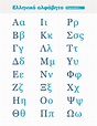 Greek Alphabet Cheat Sheet – Lingographics