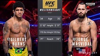 GILBERT BURNS VS JORGE MASVIDAL FULL FIGHT UFC 287 - YouTube