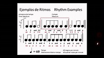 Como Leer Ritmos - Tutorial 1 - YouTube