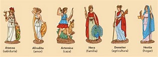 Diosas griegas - MundoAntiguo