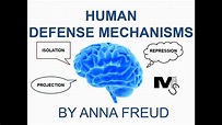 Human Defense Mechanisms by Anna Freud - Simplest Explanation Ever ...