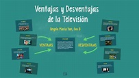 Ventajas y Desventajas de la Televisión by Angela María Yan on Prezi Next