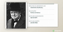 Biografia de Winston Churchill - eBiografia