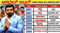 Anirudh Kannada Actor Hit And Flop All Movies List (2001-2023 ...