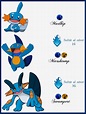 121 Mudkip Evoluciones by Maxconnery on DeviantArt