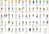 Simpsons Characters Pictures With Names