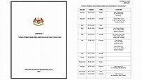 Jadual Tarikh Gaji Penjawat Awam 2024 & Bonus - JANM