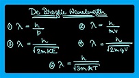 De Broglie Wavelength | All Formulas of De Broglie Wavelength | Modern ...