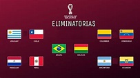 Simulando - Eliminatórias Copa do Mundo 2022 América Do Sul - YouTube